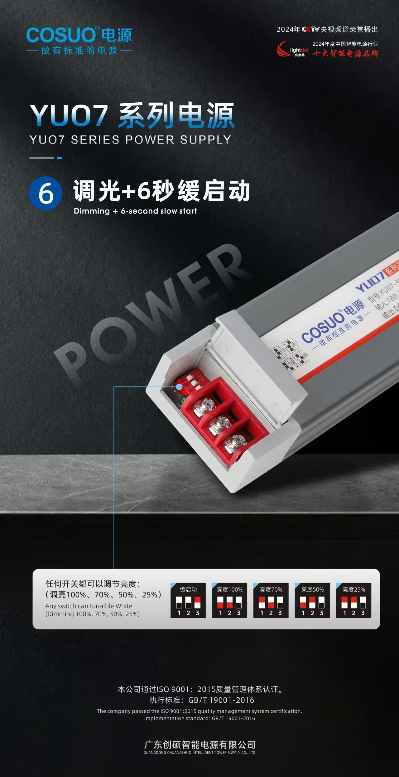 YUO7系列