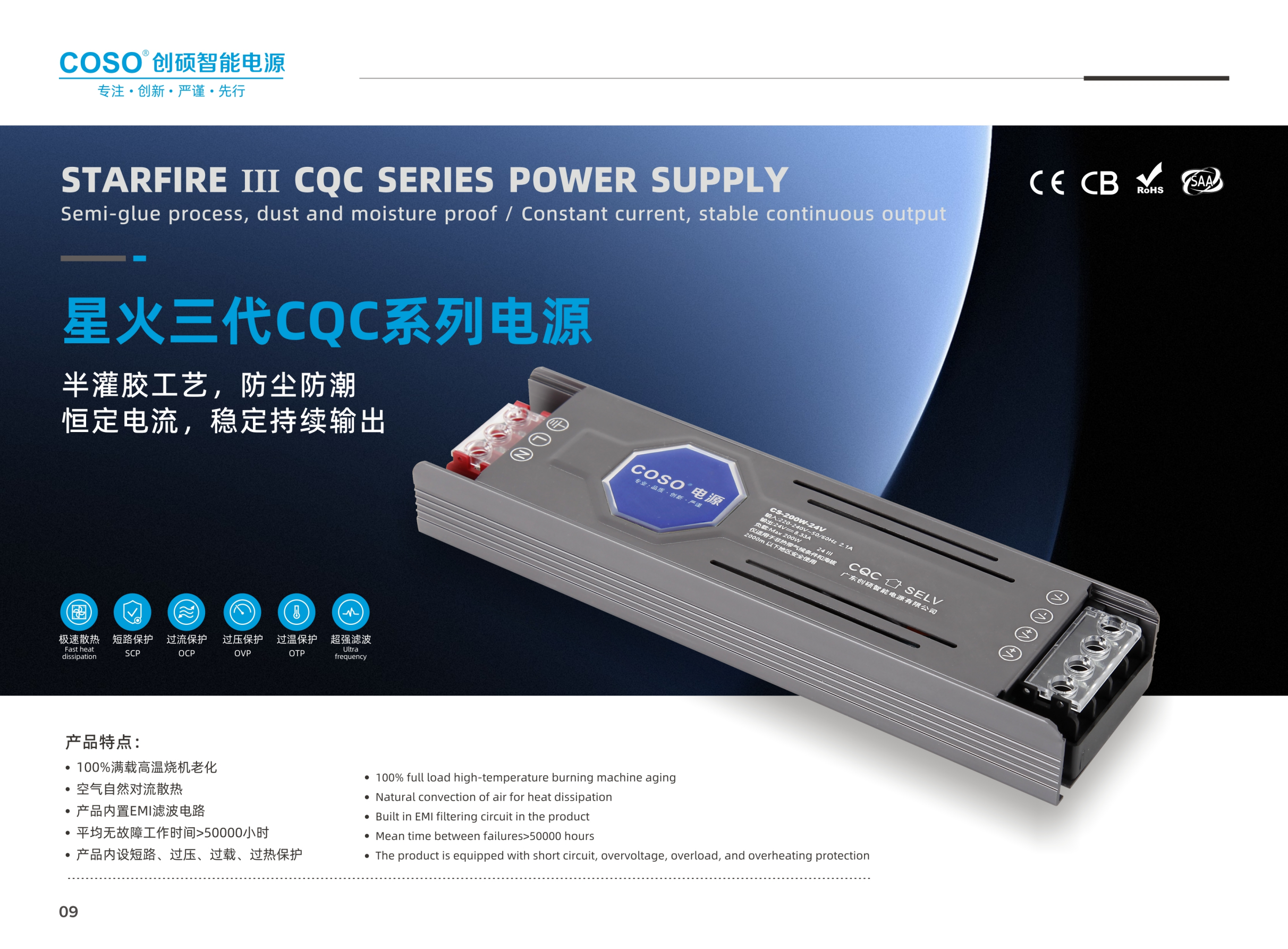 星火三代CQC系列