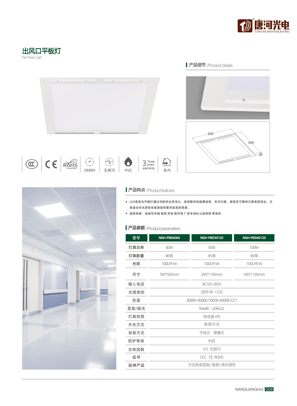 平板灯系列