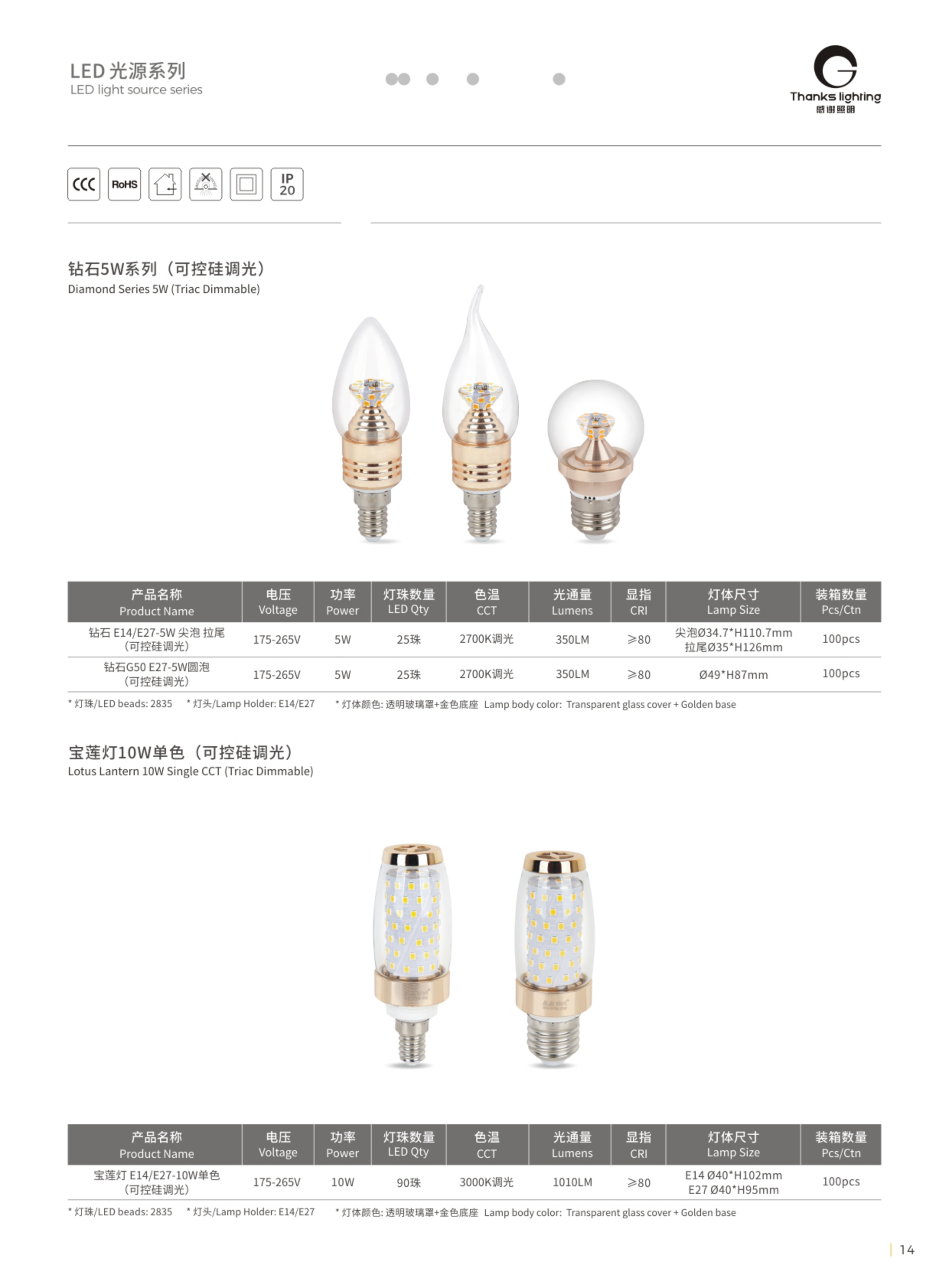 尖泡拉尾泡 & 柱形泡
