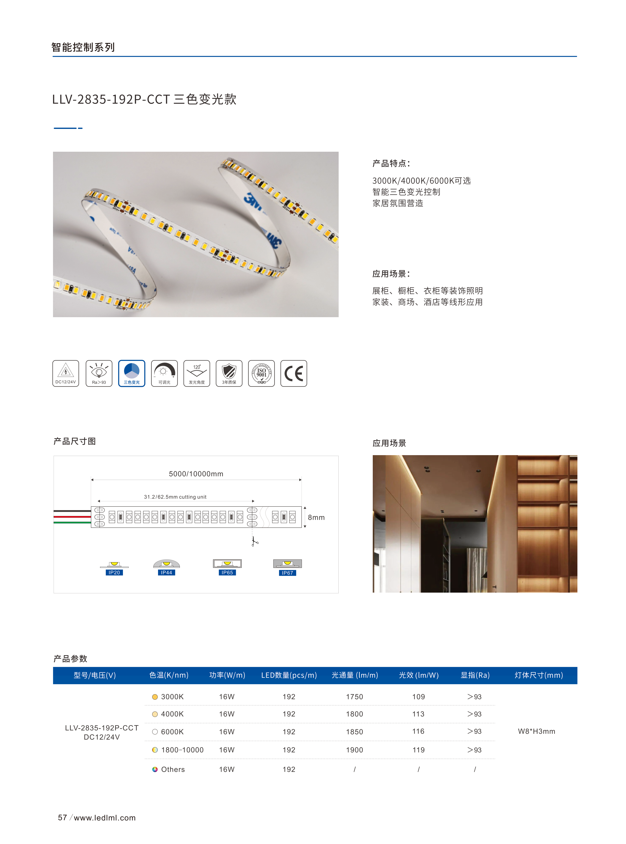 智能控制灯带