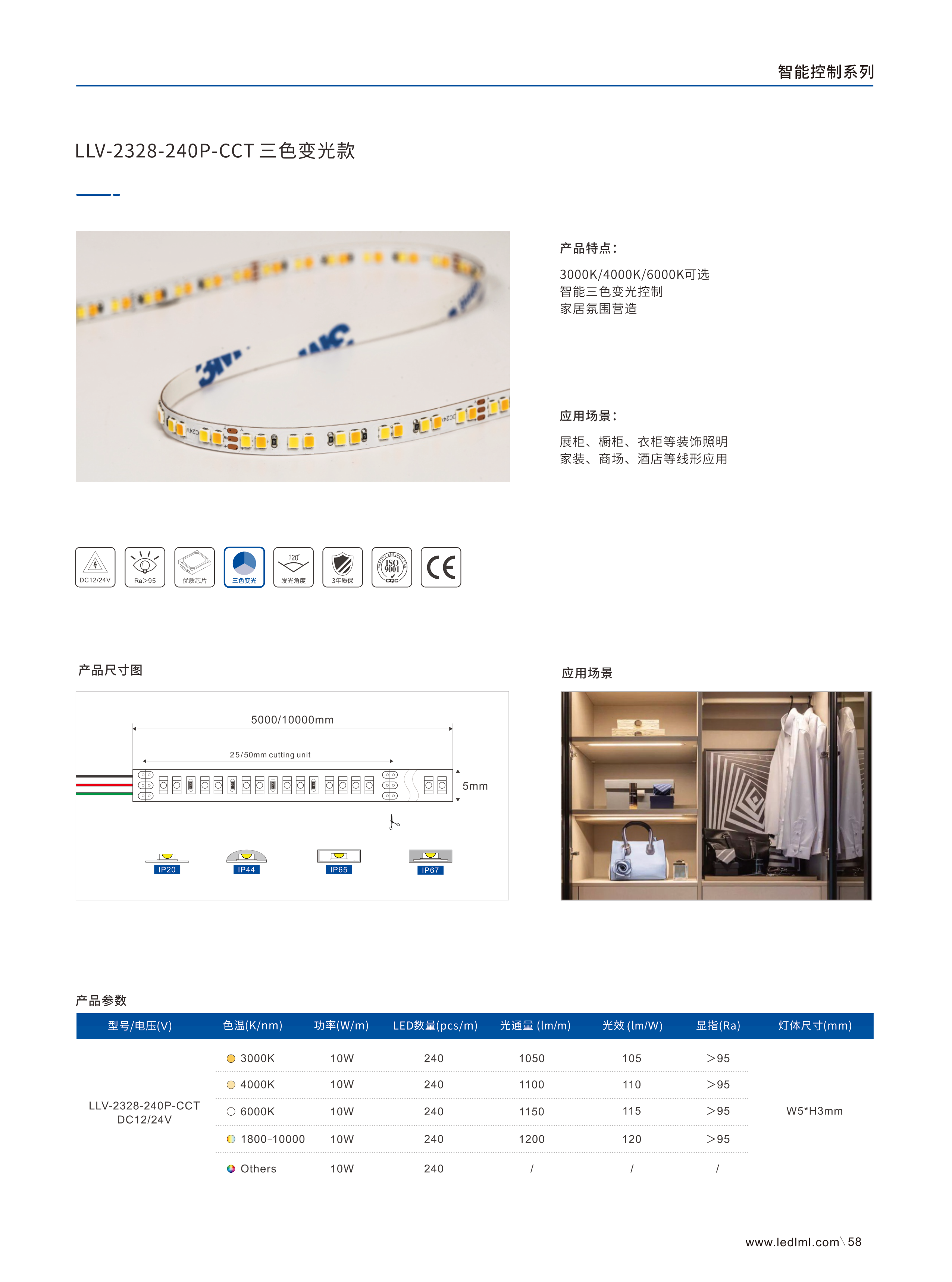 智能控制灯带