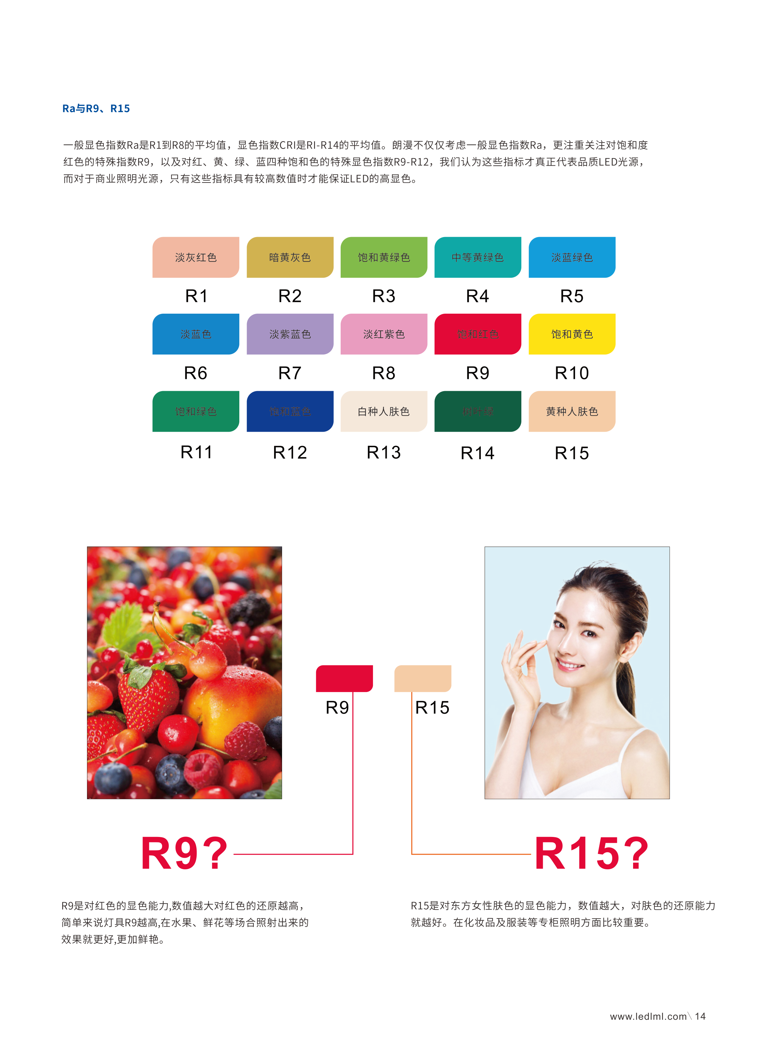 线型照明基础知识