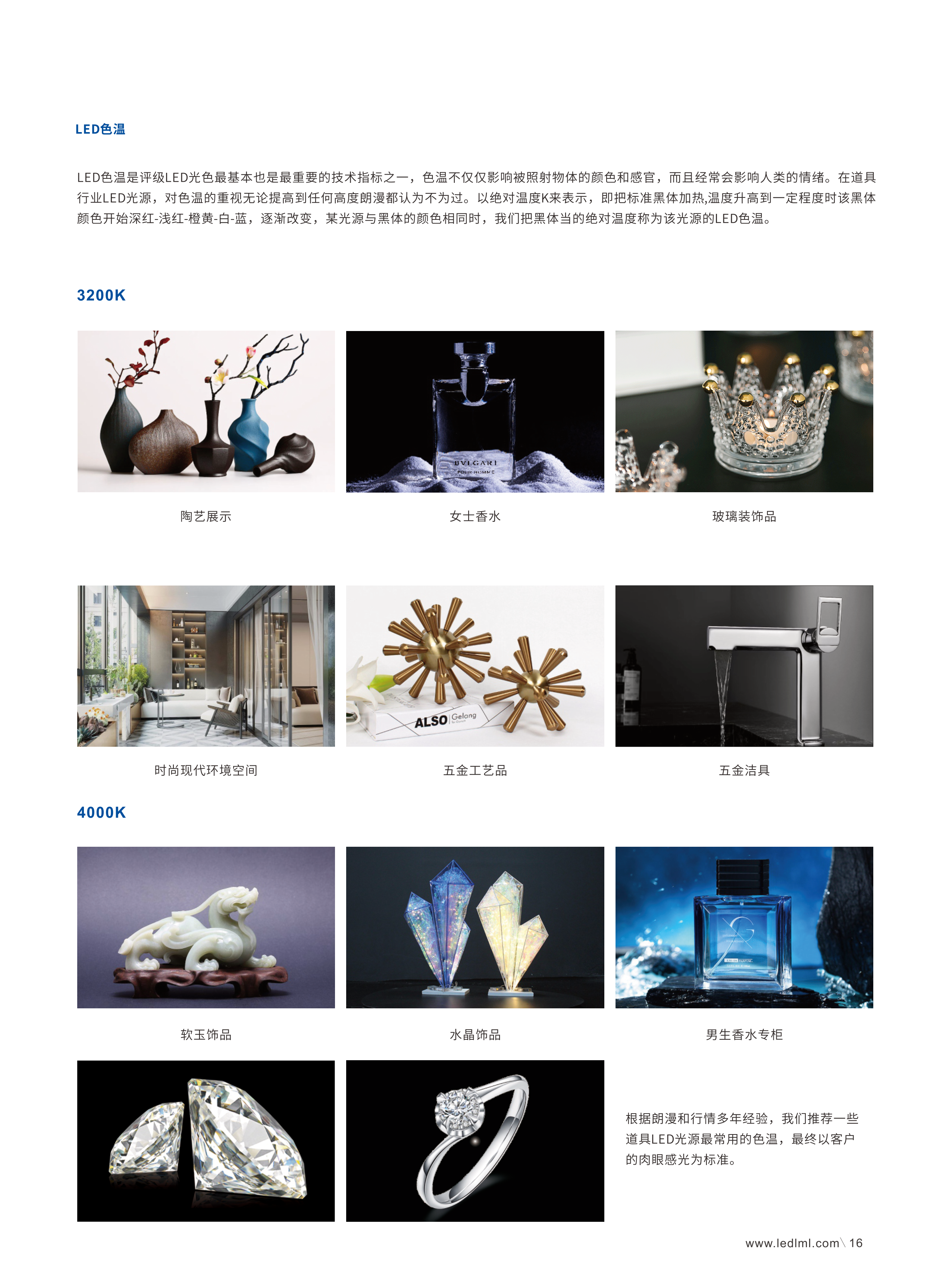 线型照明基础知识
