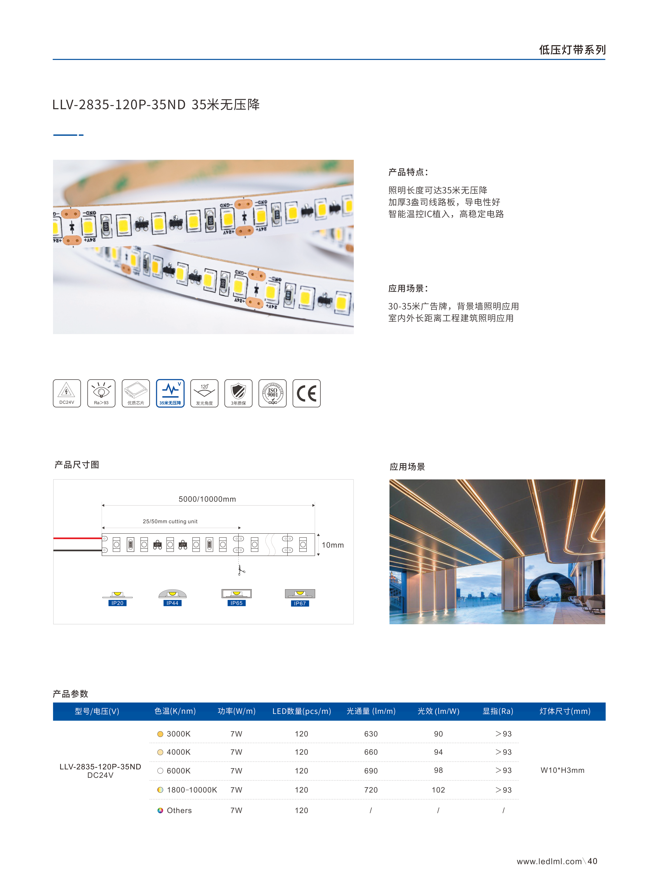 高亮高显低压灯带